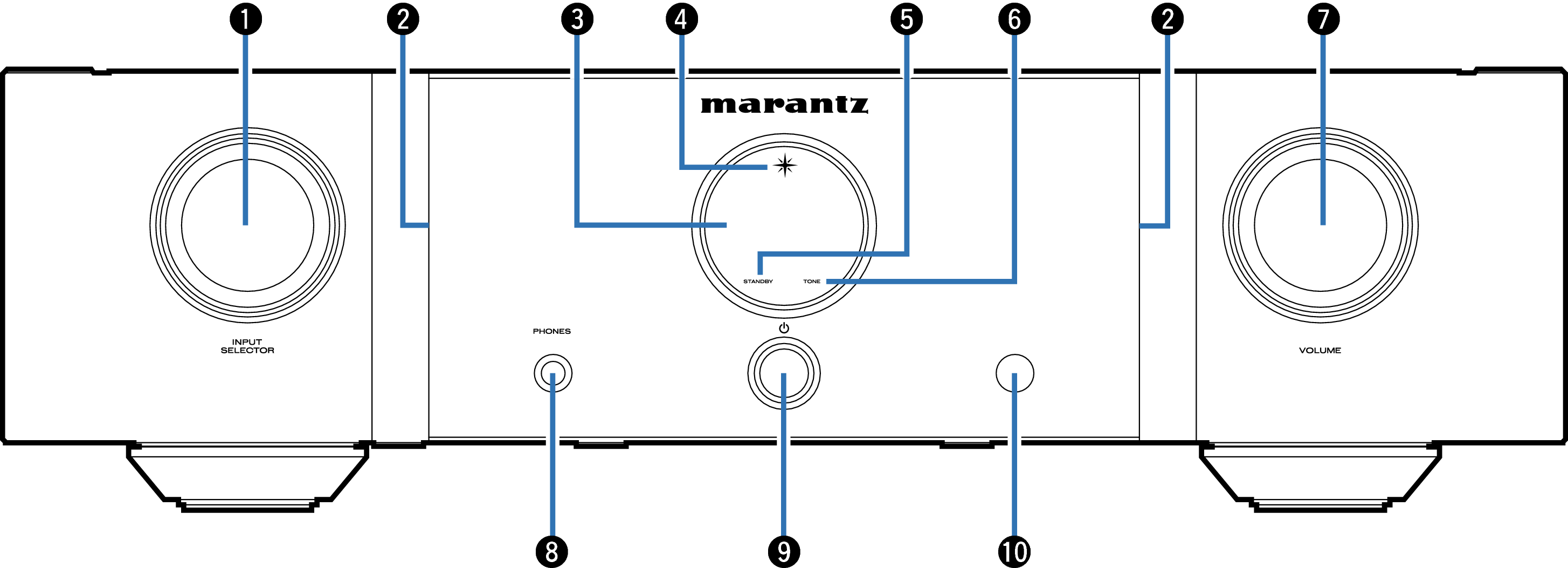 Name Front PM12